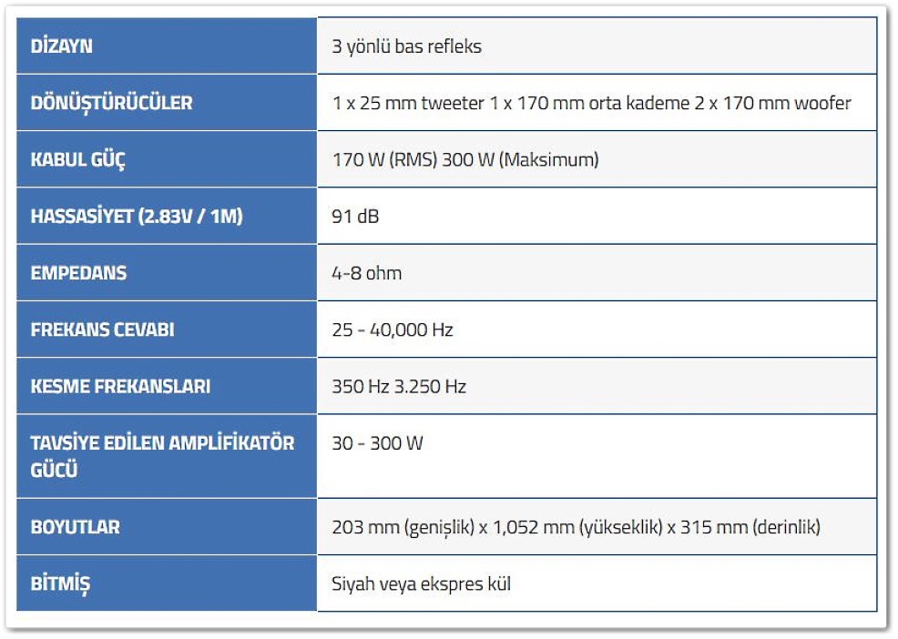 heco-victa-prime-702, hoparlor,